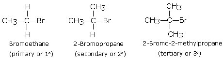 Polarity Bears: Organic Chemistry: Funtional Groups