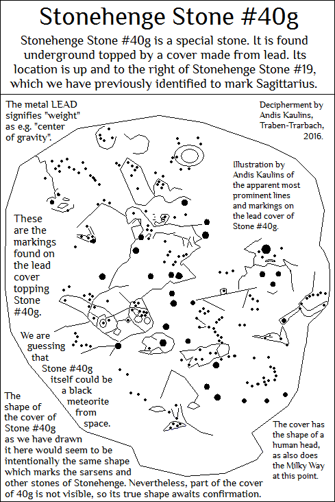 MARKINGS on the STONEHENGE STONE #40g Lead Cover