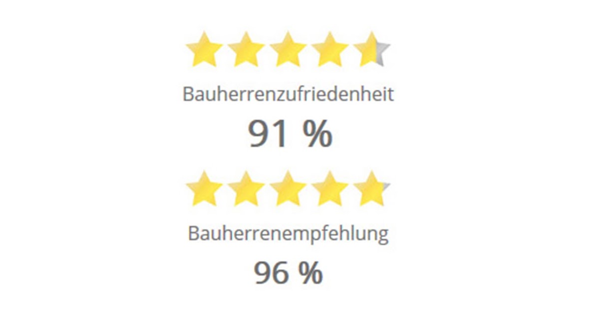 Referenzen, Rezensionen, Empfehlungen und Testimonials von Bauunternehmen für Bauinteressenten