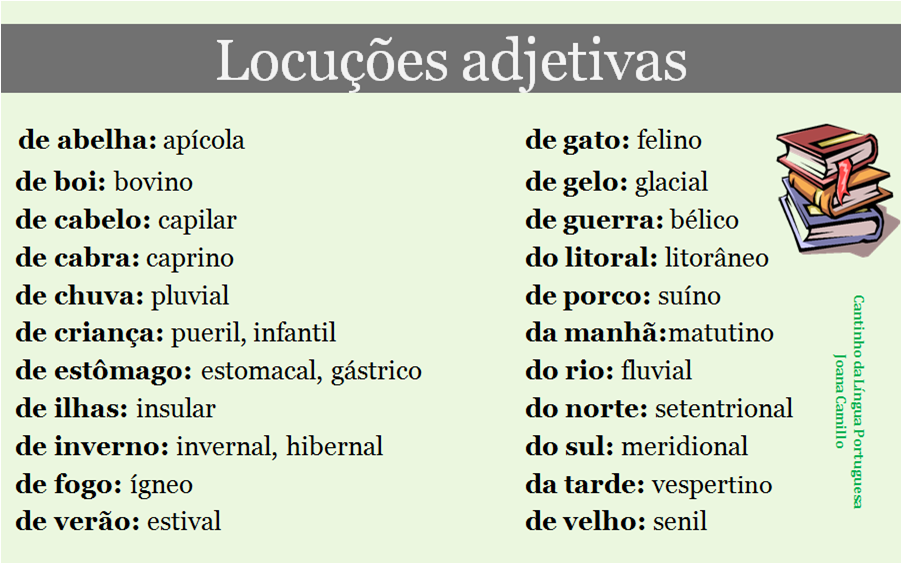 Cantinho da Língua Portuguesa Locuções adjetivas Cantinho da Língua Portuguesa Locuções adjetivas
