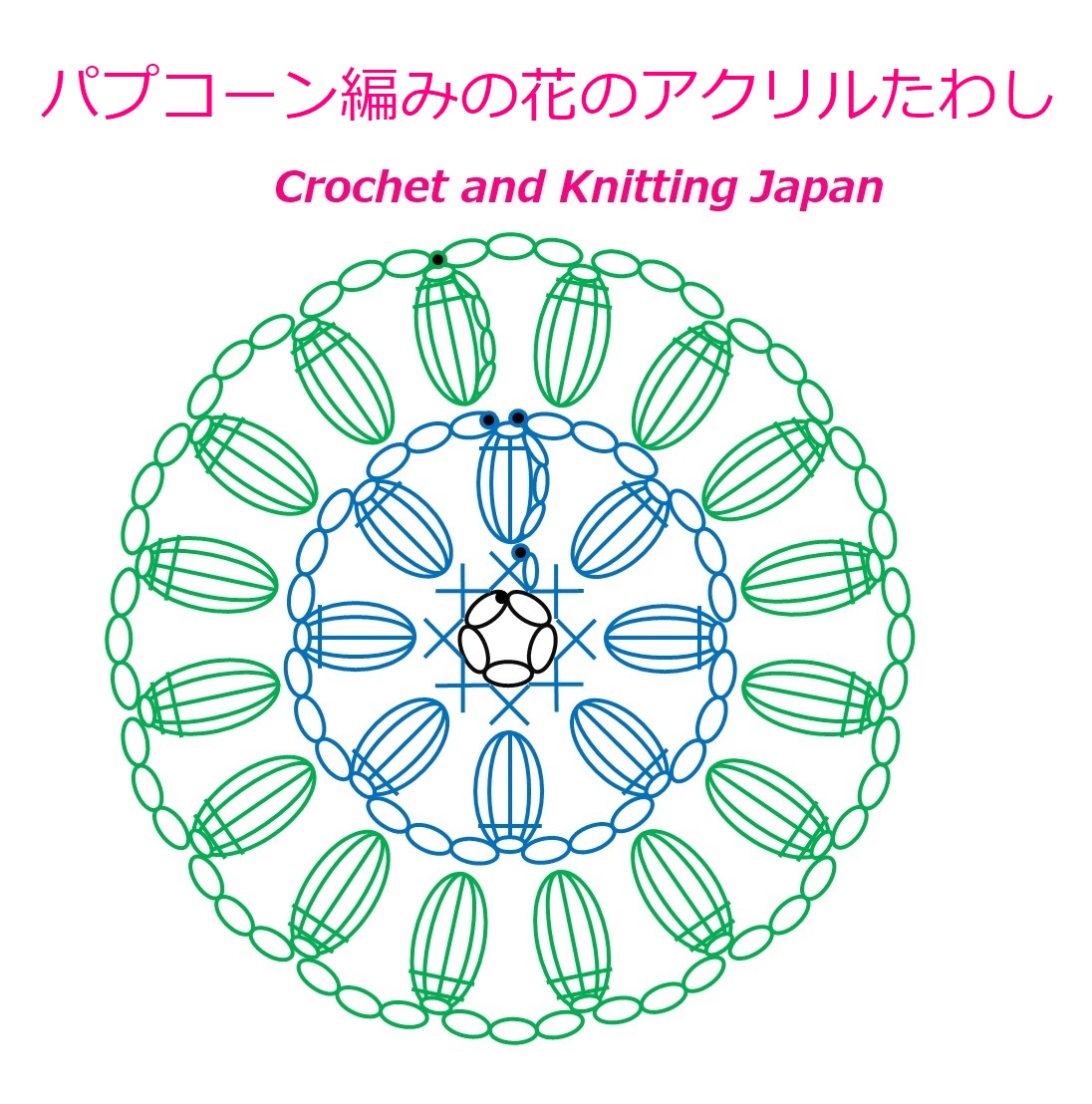 かぎ編み Crochet Japan クロッシェジャパン かぎ針編み パプコーン編みの花のアクリルたわし Popcorn Stitch Flower Twashi 編み図 字幕解説 Crochet And Knitting Japan