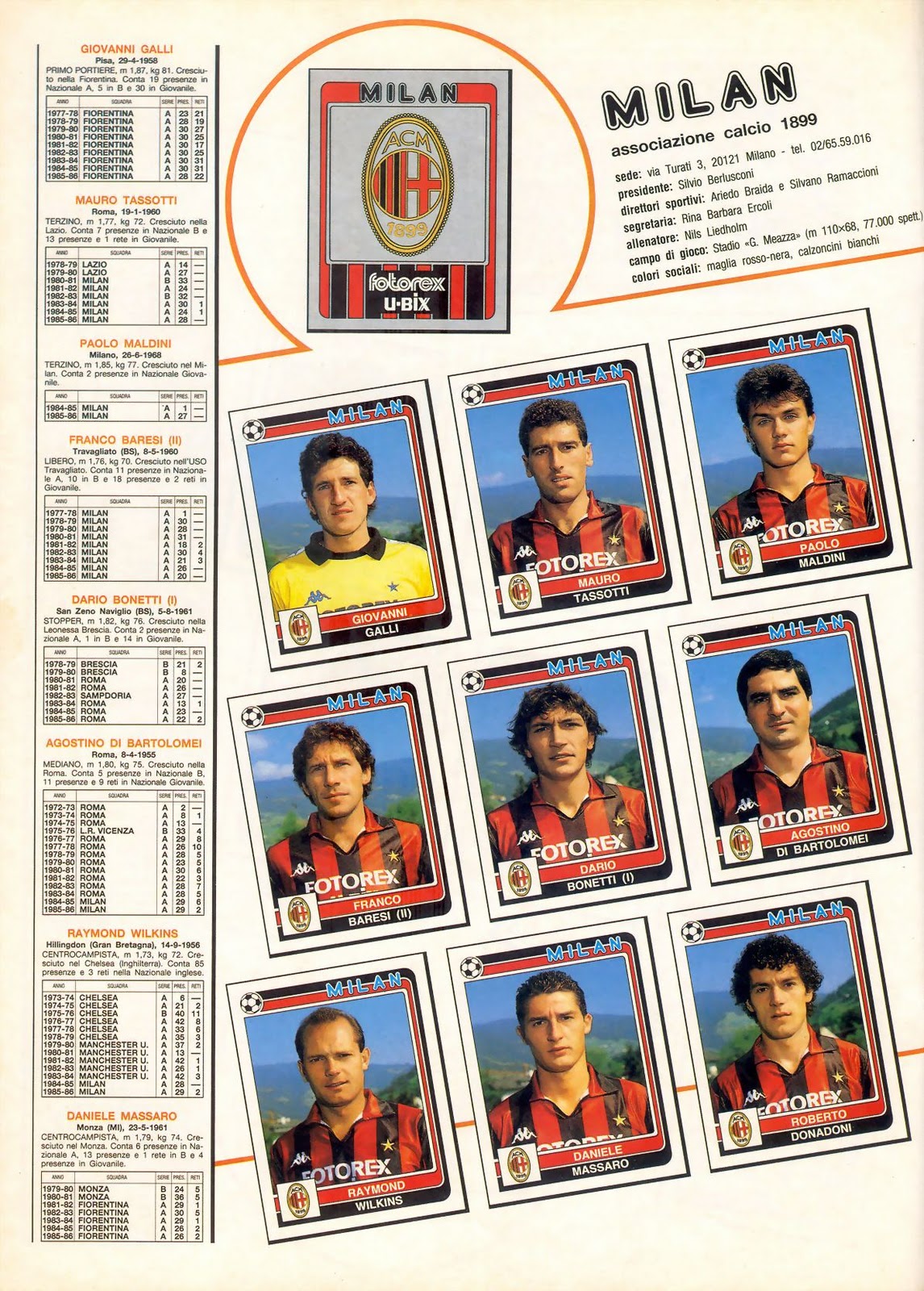TWB22 Campionato 1986 1987 Roma Milan