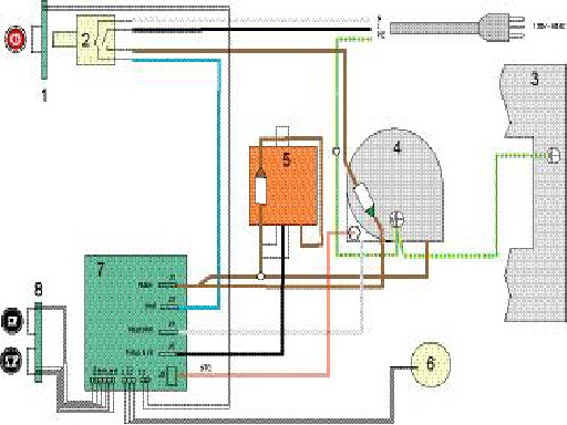 Electro help: KRUPS - Le Cube NESPRESSO _ EF 472 COFFEE MACHINE_ PUMP