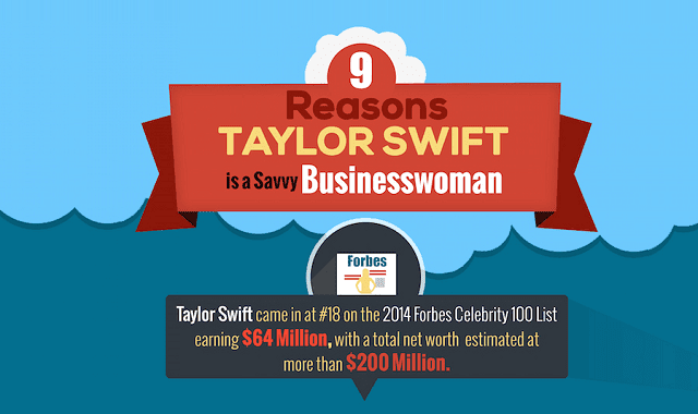 9 Reasons Taylor Swift is a Savvy Businesswoman