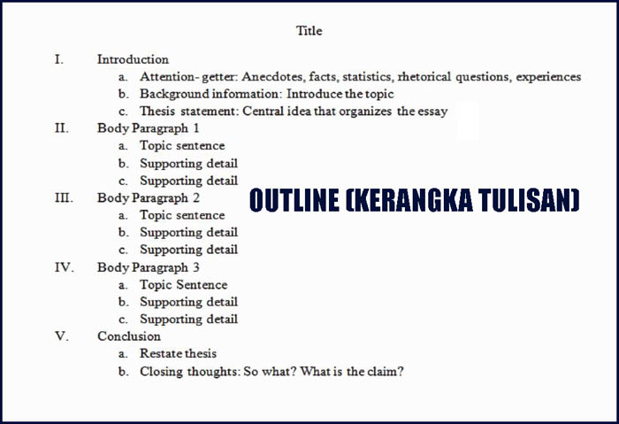 Contoh Pembuatan Outline Sederhana Untuk Kerangka Tulisan Kosngosan