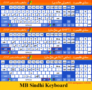 Mb Sindhi