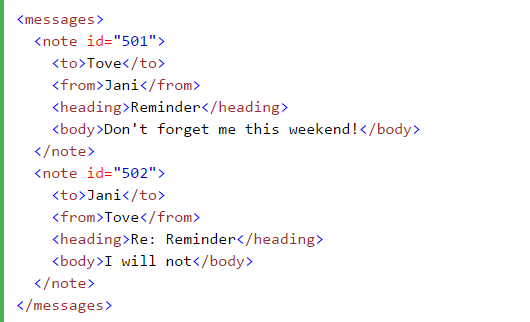 xml attributes html web design tutorial