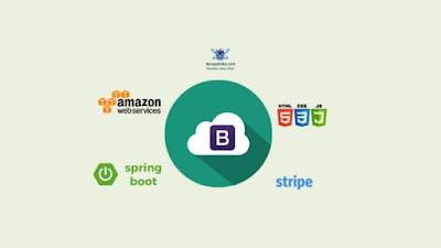 How to learn Spring Boot - best  resources