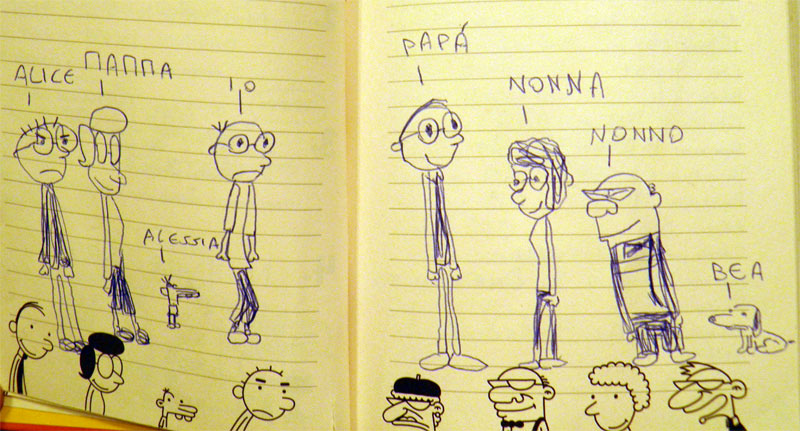 Diario di una schiappa di AndreaG Che famiglia ) jpg (800x431)