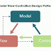 What Is MVC (Model View Controller)?