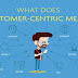 Customer-centricity là gì? Thực hiện như thế nào?