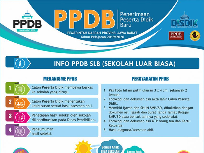 Mekanisme dan Persyaratan PPDB Sekolah Luar Biasa (SLB) 2019