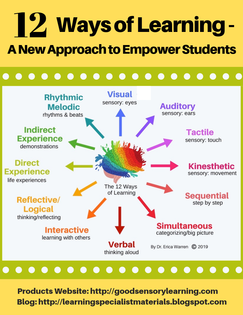 The 12 Ways Of Learning A New Approach To Empower Students