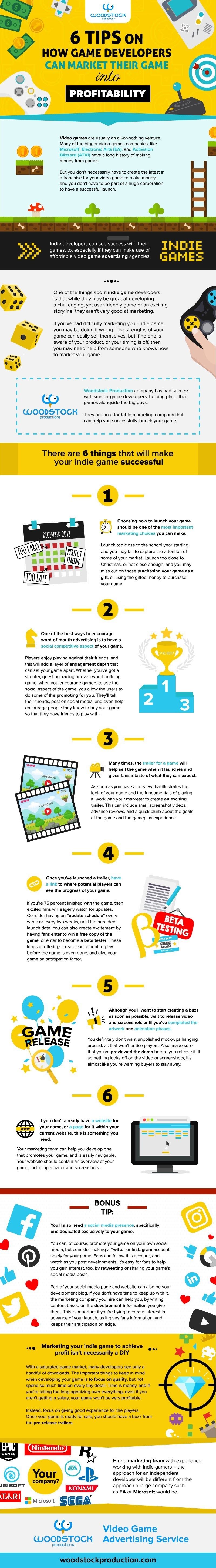 6 Tips On How Game Developers Can Market Their Game Into Profitability #infographic #Computer #Games 6 Tips On How Game Developers Can Market Their Game Into Profitability #infographic