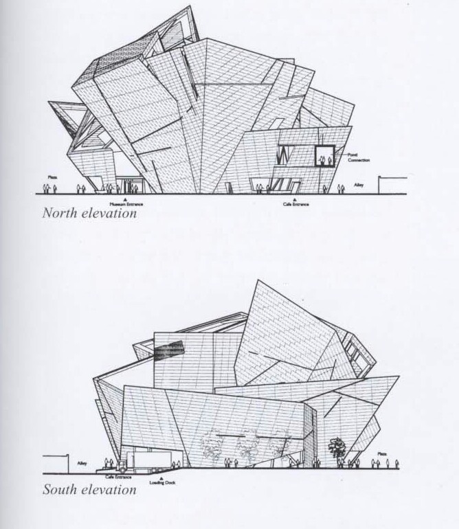 Denver art museum + annual report picture