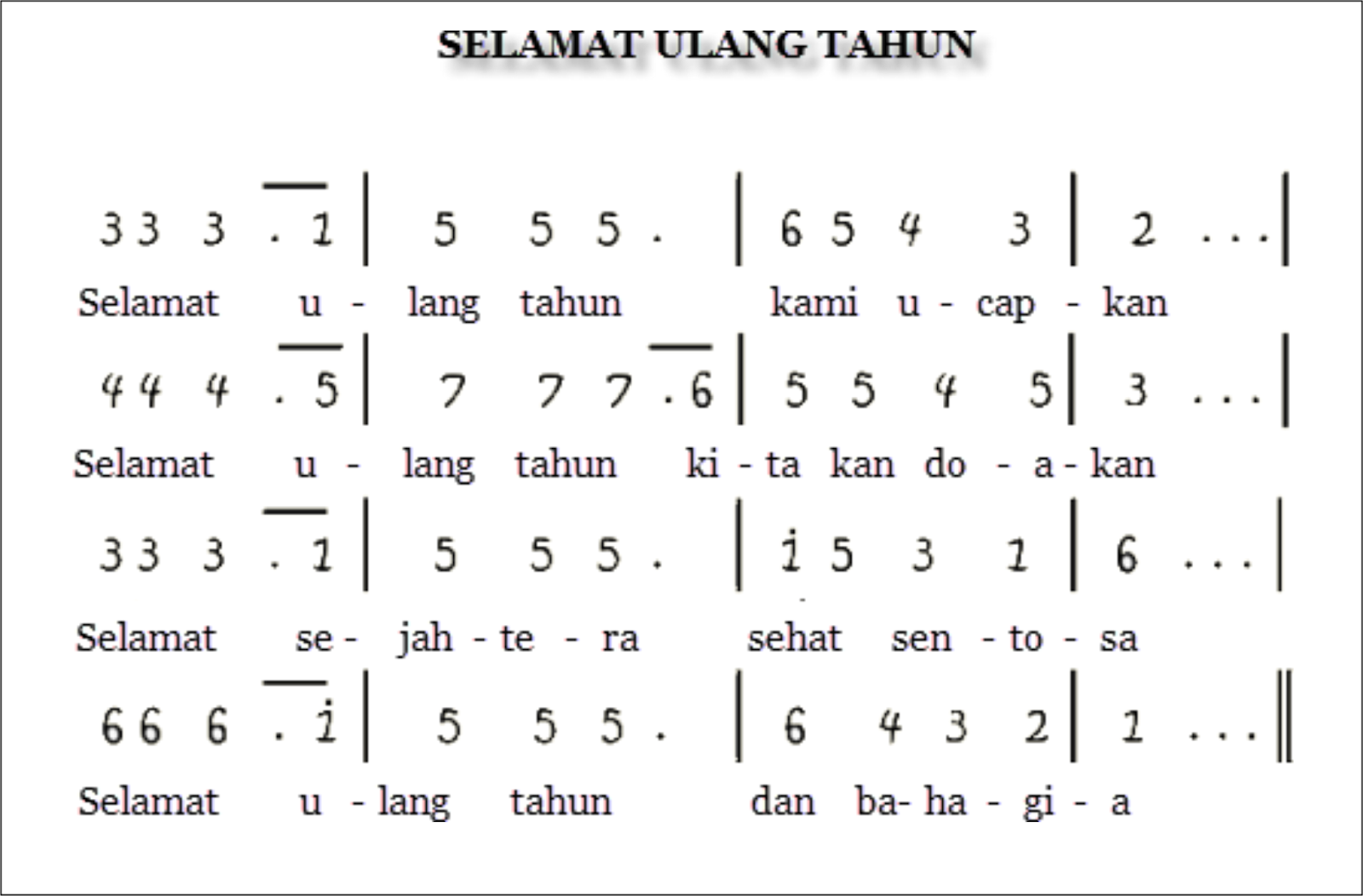 not angka jamrud selamat ulang tahun not angka jamrud selamat ulang tahun