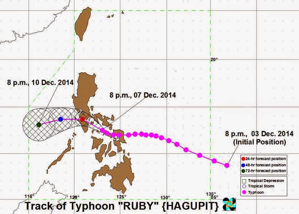 Typhoon Ruby track December 7 11pm update