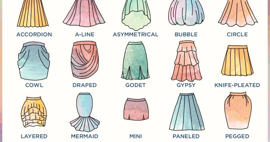 Secret Beauty: Different skirt shapes