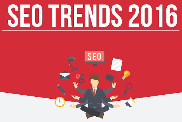  Vital SEO Trends for 2016 | #Infographic