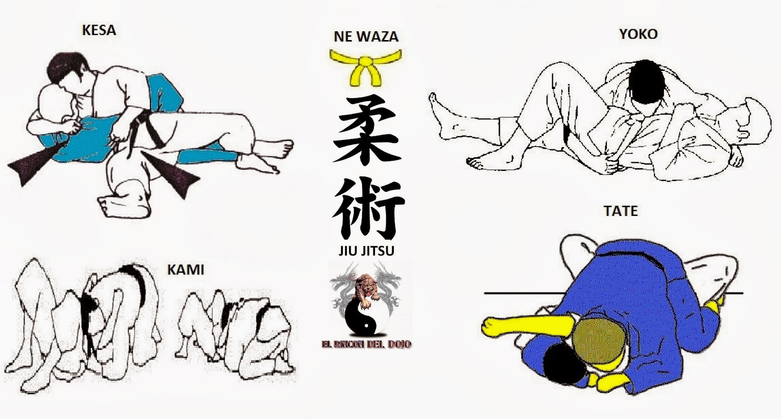 El Rincon del Dojo KATAMENAGE Y NE WAZA JIU JITSU AMARILLO El Rincon del Dojo KATAMENAGE Y NE WAZA JIU JITSU AMARILLO