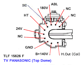 Data Pin Out TLF 15626 F TV PANASONIC (Top Dome)