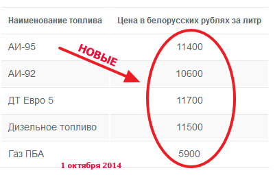 Как перевести литры в метры кубические. 1 руб сколько в литрах. 1 руб сколько в литрах. Вес стеклянных банок. 1 руб сколько в литрах.