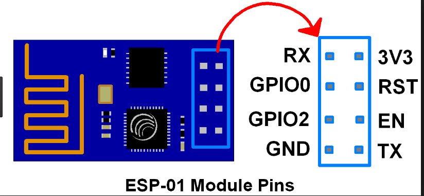 Cara Konfigurasi ESP8266 Arduino Uno - Mikrokontroler dan Cloud