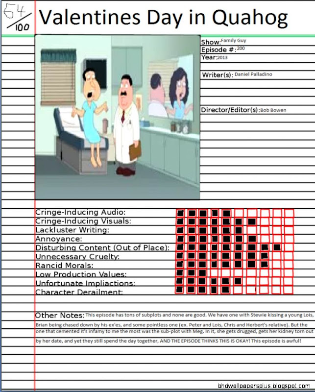 Animated Atrocities 65 Valentines Day In Quahog by