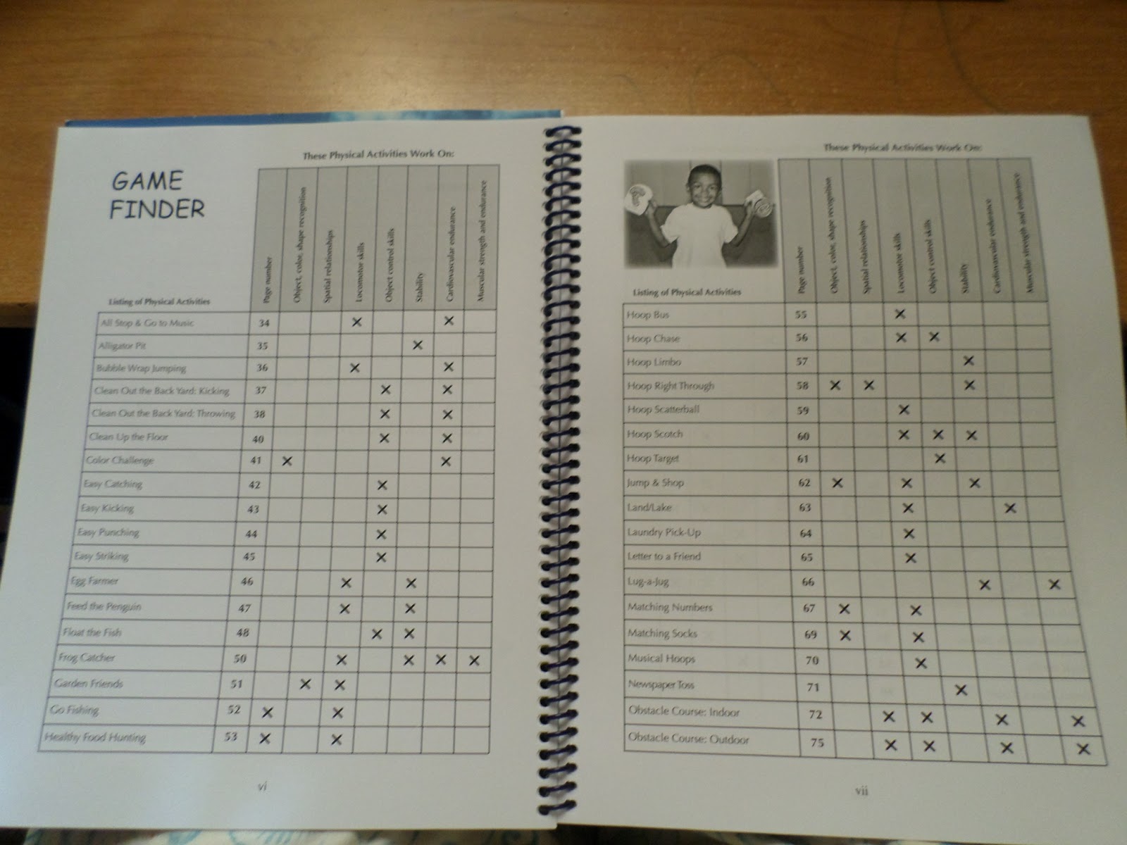 Tots and Me... Growing Up Together Dr. Craft's Active Play Books Review