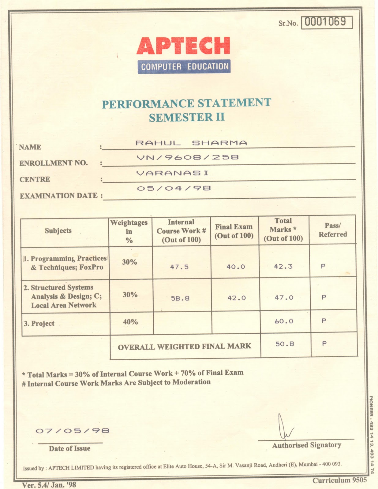 Certificates Achievements commonly-used-computer-full-forms-computer-full-form-you-should-know