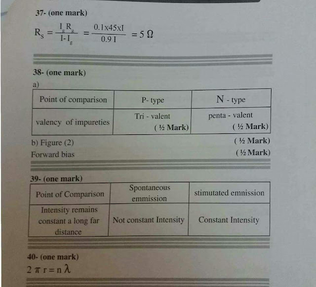 إجابة امتحان Physics الفيزياء باللغة الإنجليزية للثانوية العامة دور أول 2018 إجابة امتحان Physics الفيزياء باللغة الإنجليزية للثانوية العامة دور أول 2018