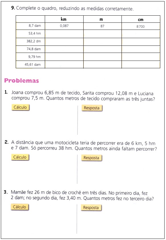 Matemática fácil - Quadro de Apoio Pedagógico