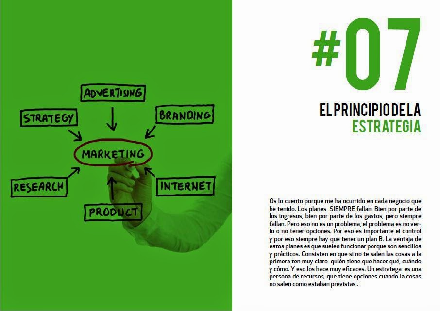 principios del emprendimiento