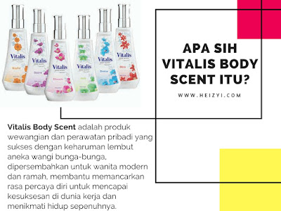 Tentang Produk Parfum New Vitalis Body Scent