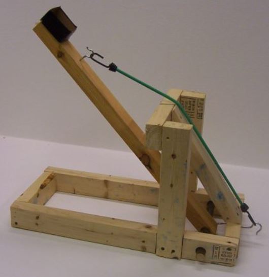 Dynamics Projectile Motion Competition