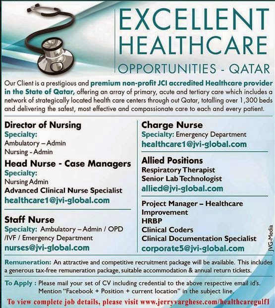 Healthcare Job Opportunities for Qatar