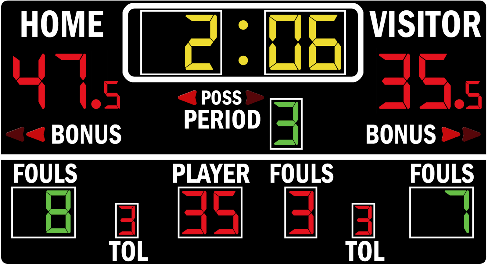 Basketball Free Throws Now Worth 1.5 Points Each Basketball Manitoba