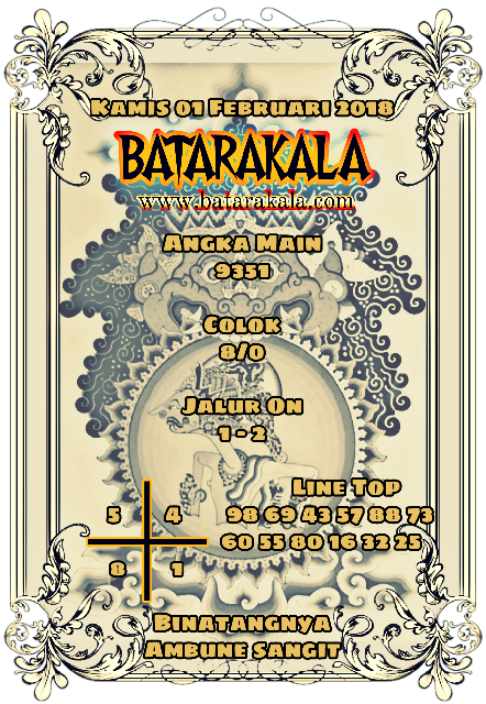 39 Gambar raja angko