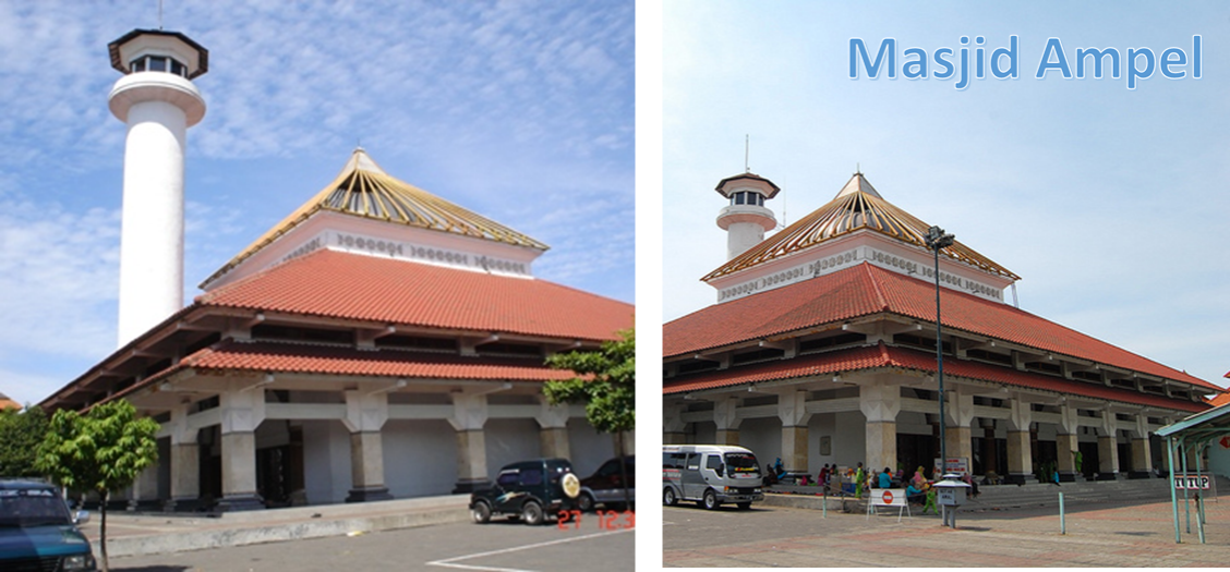 Tuliskan tiga nama masjid peninggalan kerajaan islam di indonesia yang kamu ketahui