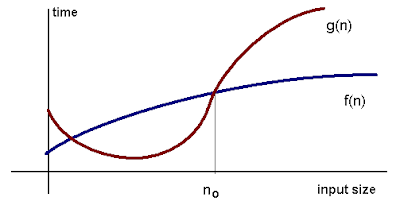 что такое сложность алгоритма какая бывает. Смотреть фото что такое сложность алгоритма какая бывает. Смотреть картинку что такое сложность алгоритма какая бывает. Картинка про что такое сложность алгоритма какая бывает. Фото что такое сложность алгоритма какая бывает что такое сложность алгоритма какая бывает. Смотреть фото что такое сложность алгоритма какая бывает. Смотреть картинку что такое сложность алгоритма какая бывает. Картинка про что такое сложность алгоритма какая бывает. Фото что такое сложность алгоритма какая бывает