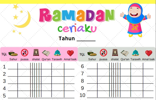Buku Panduan Ramadhan Untuk AnakAnak Mas Roziq Blog