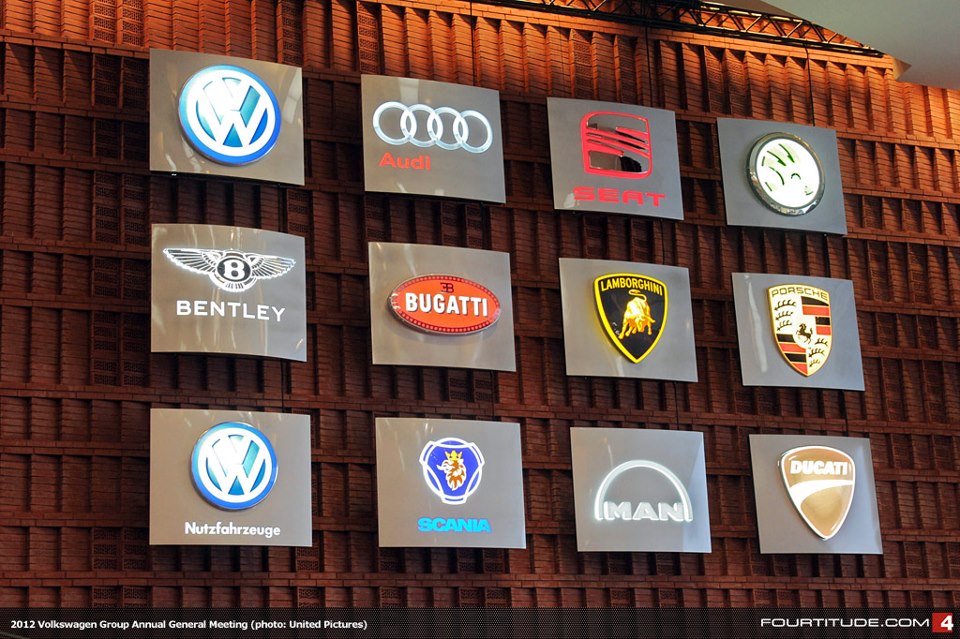 VWLândia: Marcas do grupo Volkswagen AG