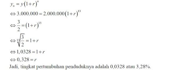 PERTUMBUHAN DAN PELURUHAN CAri TAu
