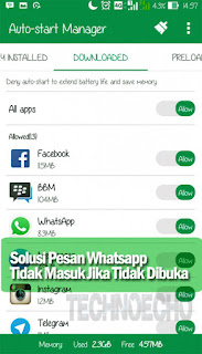 cara menanggulangi pesan whatsapp tidak masuk 12 Cara Atasi Pesan Whatsapp Tidak Masuk di Hp Android Dalam 7 Menit (100% WORK)