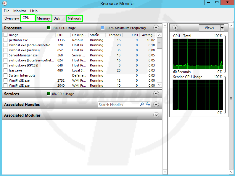 Локальные групповые политики linux. Диспетчере задач windows server. Вкладка производительность в диспетчере задач. Диспетчер задач windows xp. Windows task manager.