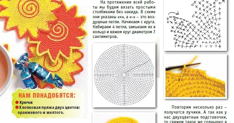 Солнышко крючком схема и описание бесплатно Нужно связать в детский сад солнышко наподобие этого. Пожалуйста,помогите описан