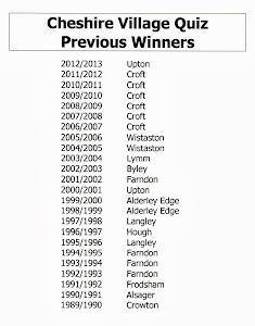 Previous Winners