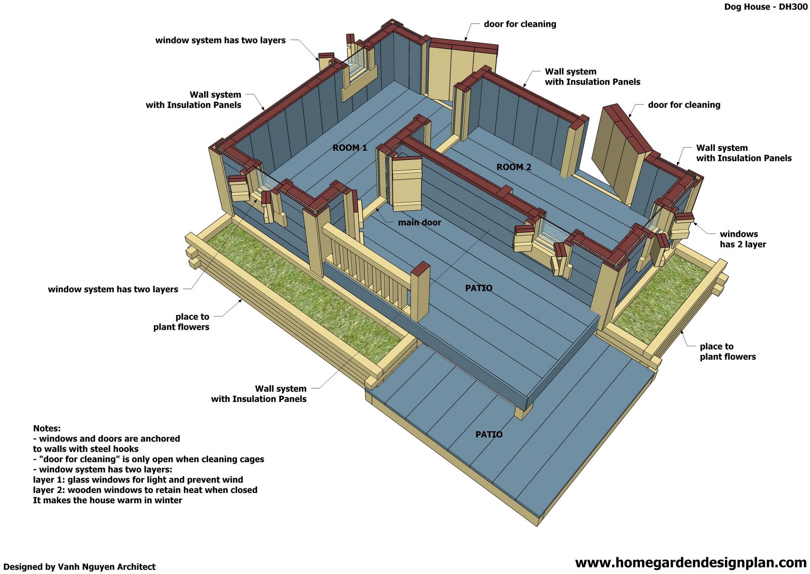 Dog House Plans Free - How to Build an Insulated Dog House - Insulated 