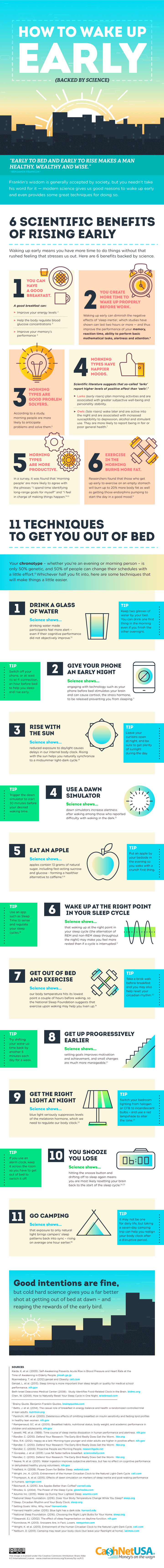 How to Wake Up Early - #infographic