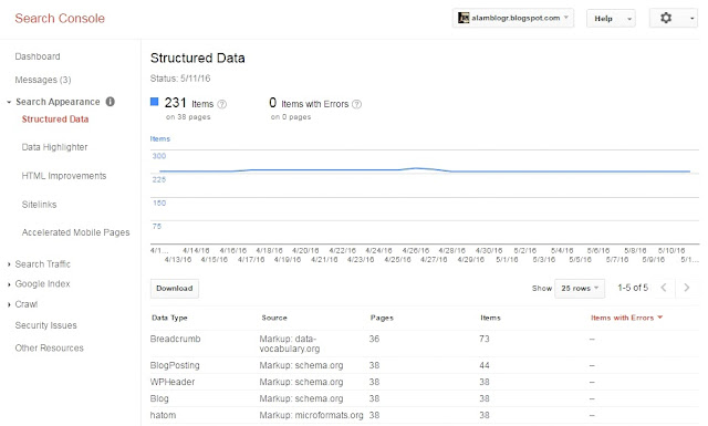 Panduan Google Webmaster - Search Appearence - Data Structure